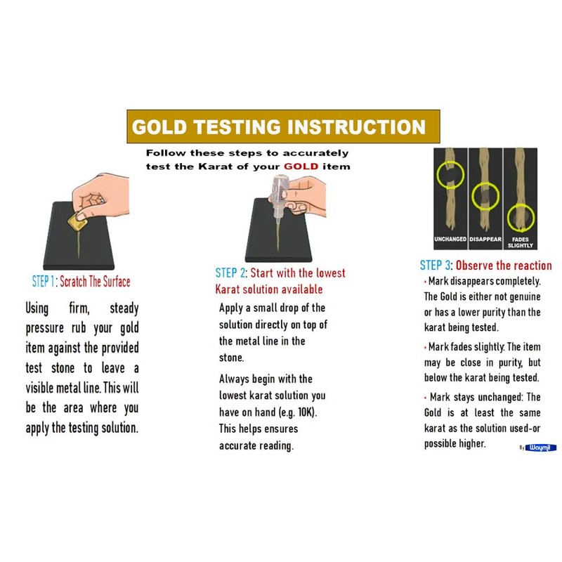 Gold Silver Jewelry Tester Appraisal Kit 10K 14K 18K 22K