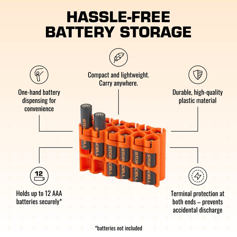 Storacell AAA-12 Battery Storage Caddy and Dispenser (Pack of 2),