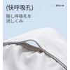 [YILAIYA] UVカットマスク 日焼け止め 立体 マスク 紫外線対策 夏 呼吸しやすい 小顔 立体