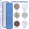 Replacement Microfiber Pad for Rubbermaid Commercial 18 inches Mop Head,