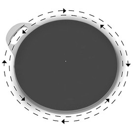 Safety Sure® Pivot Disc - 15" Diameter, Model 5082