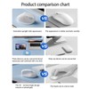 MODIDSTU Ergonomic Vertical Mouse Wireless, Rechargeable Ergo Mouse for Carpal