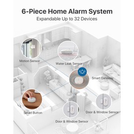 Loocam Smart Alarmanlage Haus, 6 Teiliges Set, Zigbee Verbindung, App Steuerung, Einfache Installation, 1 Gateway/Hub, 2 Tür- und Fenstersensoren, 1 Bewegungsmelder, 1 Smart Button, 1 Wassermelder
