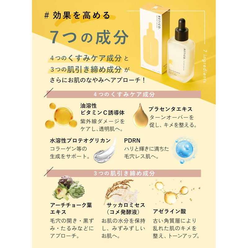 Retico Next Generation Retinol Beauty Serum, EW Essence I, Made
