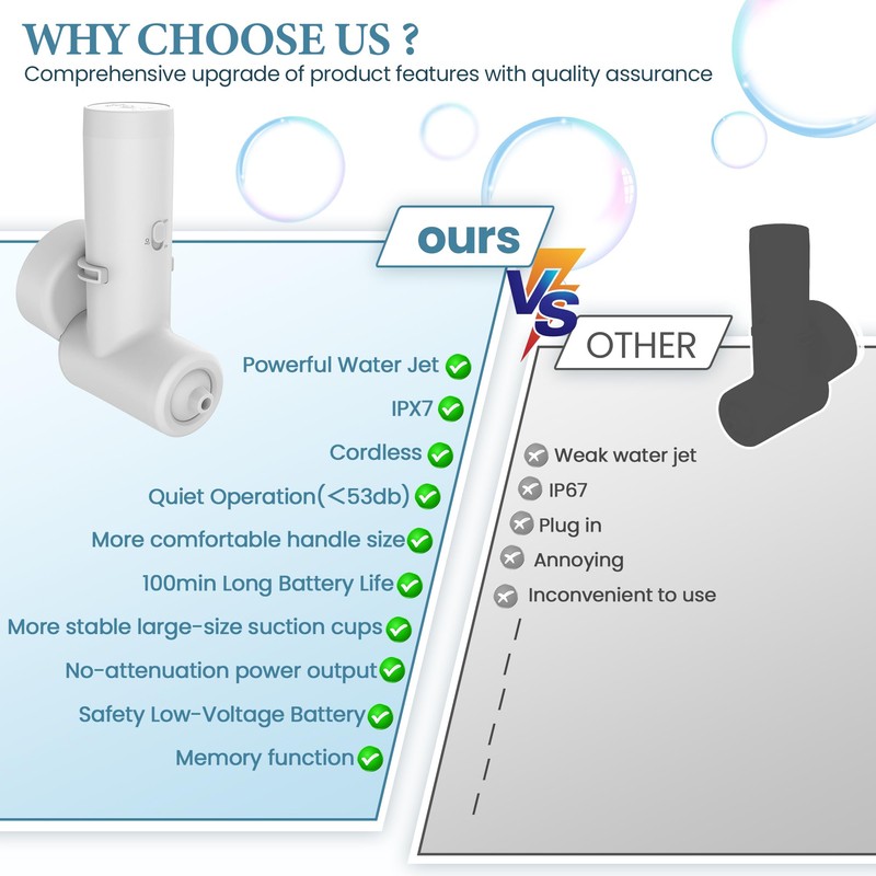 Bath Jets for Tub, Cordless IPX7 Mute Rechargeable Bath Jet