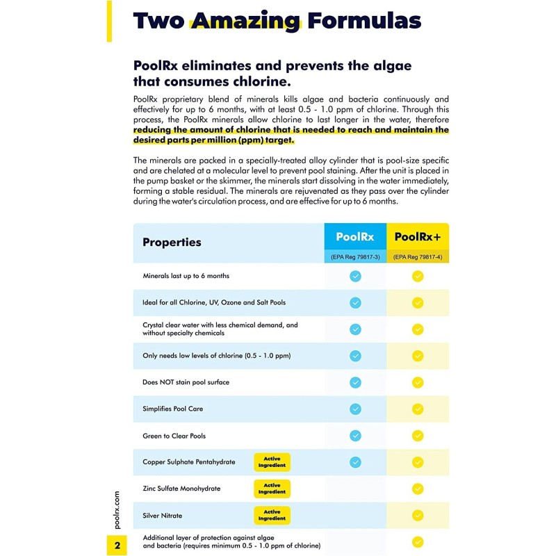 PoolRx™ PoolRx Spa Indigo Mineral Cartridge Eliminate Types Algae 400