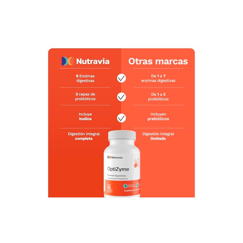 Enzimas Digestivas con Probióticos y Prebióticos OptiZyme NUTRAVIA