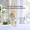 Aronica Twin Sola Diffuser 160ml_Eucalyptus and Bergamot Essential Oil Flower