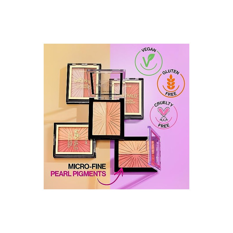 Wet n Wild MegaGlo Blushlighter, Blendable Blush Highlighter Set de