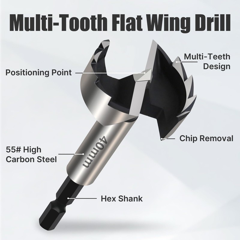 Vearter 40mm Forstner Drill Bit, High Carbon Steel Multi-Tooth Woodworking