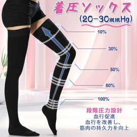 Beister Elastic Stockings 20-30 mmHg Compression Socks 1 Pair Closed Toe Unisex Graduated Compression Strength Thigh Length for Standing Work