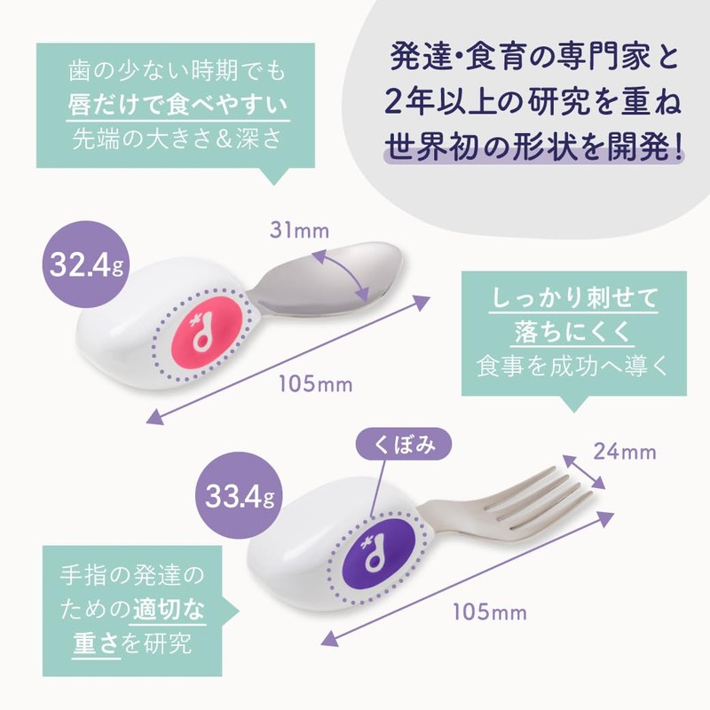 1 Year Old Eat Yourself! [Spoon Fork Set] Baby Tableware,