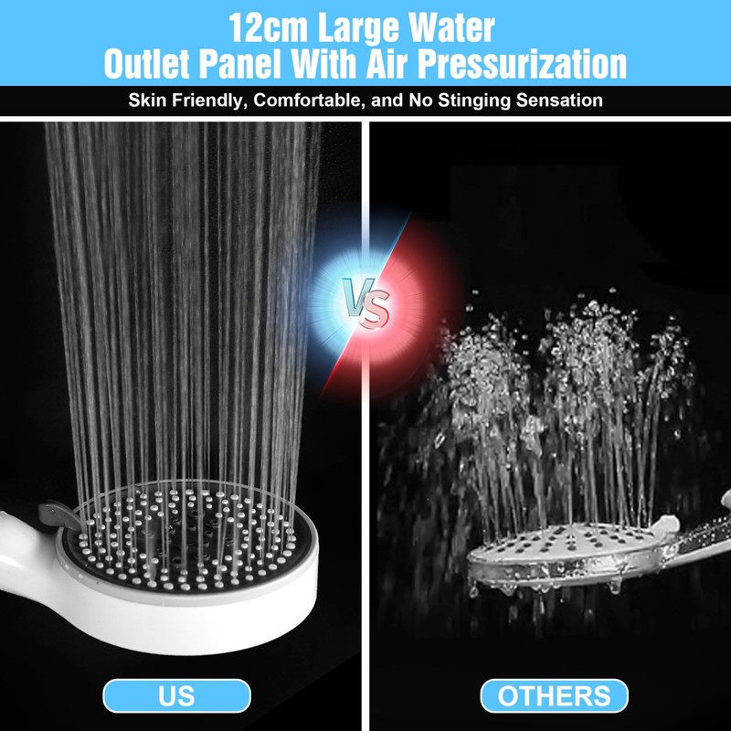 Lonian 5 Spray Mode High Pressure Handheld Shower Head Set,