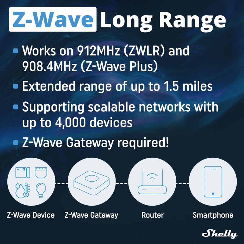 Shelly Wave i4 DC US LR | Z-Wave Long Range