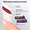 Nail Dehydrator 15ml, Acid-Free Nail Prep Dehydrate, Air-Dries in 3s
