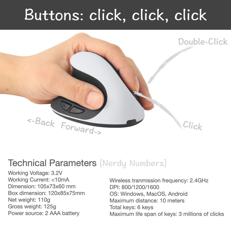 Urby Left Handed Mouse Wireless, Ergonomic, Vertical. Also As Left