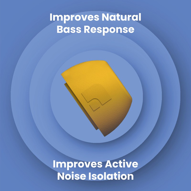 Foam Masters Ultra-Premium Memory Foam Ear Tips for AirPods Pro