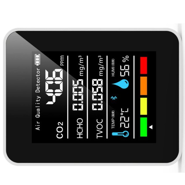 Air Quality Monitor, Portable High Performance Analysis Chip, 1 Second