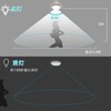 Small Motion Sensor LED Ceiling Light, Light Fixture, Hallway, Entrance