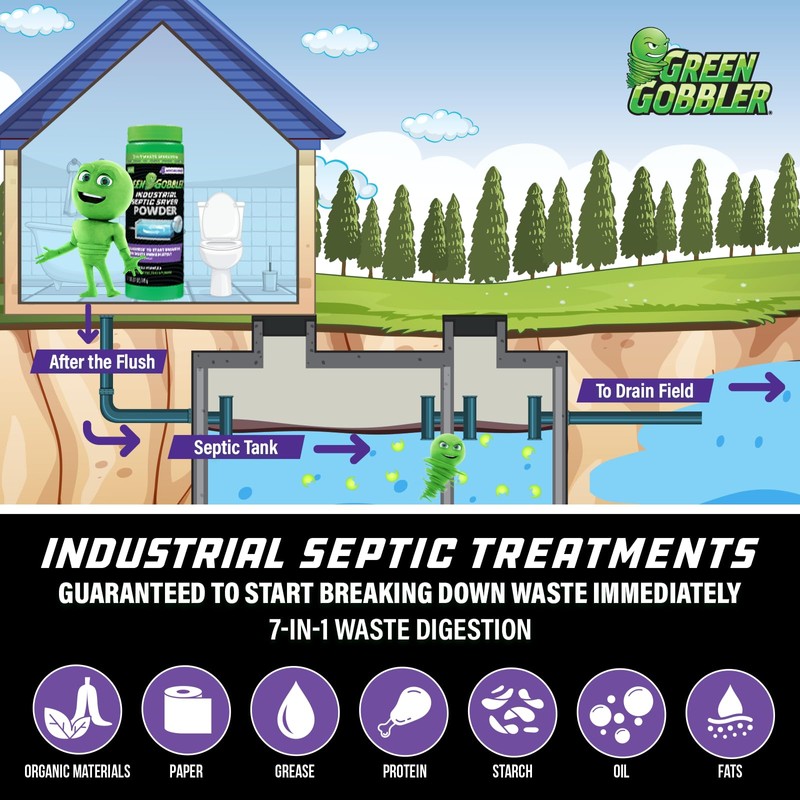 Green Gobbler Septic Tank Treatment Powder | 7 -in- 1