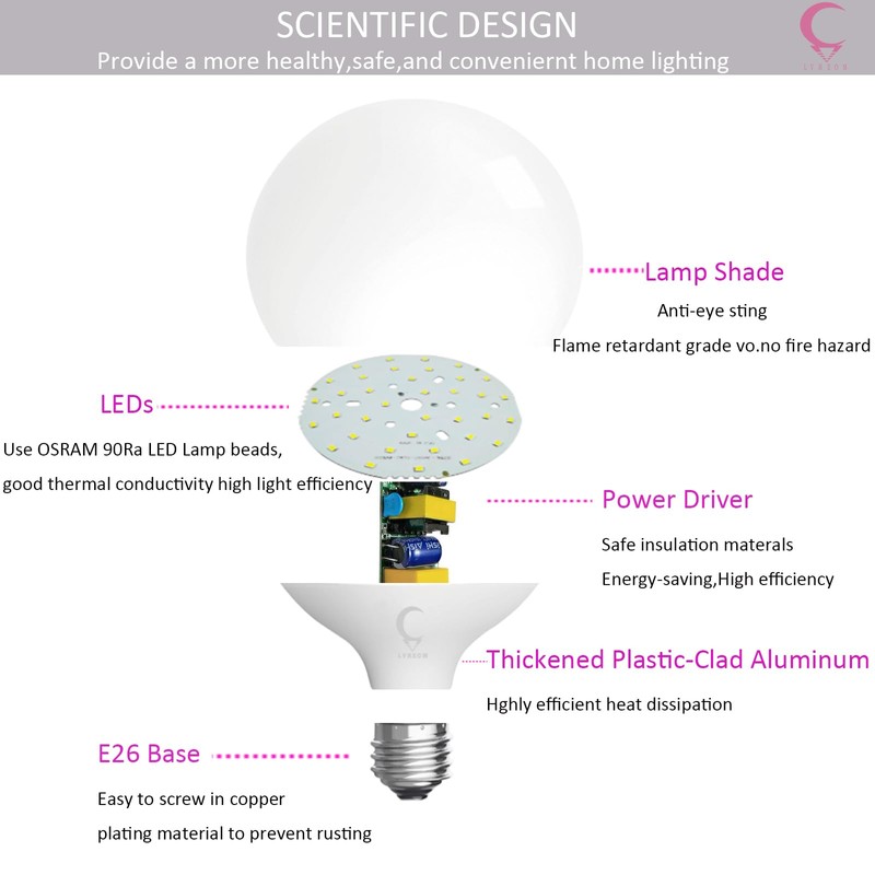 LVHEOM LED Globe Bulb, 150W Equivalent Light Bulbs, 18W 5000K