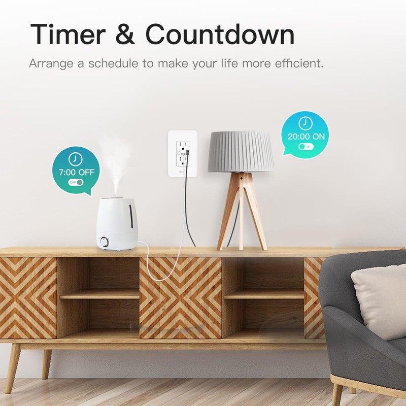 MOES Smart USB Wall Outlet Receptacle with Type-C & Type-A