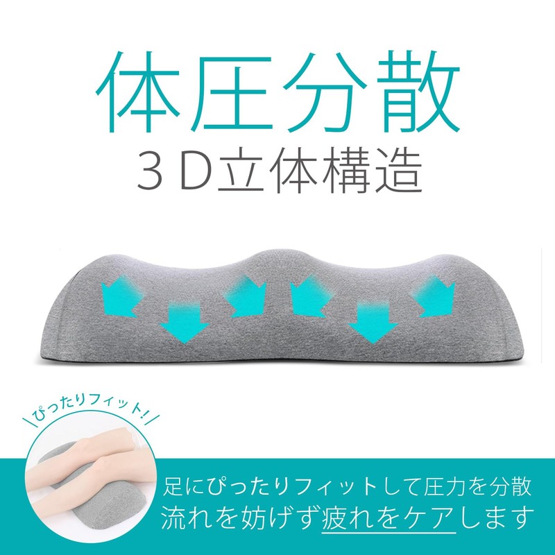 Foot Rest 28° Foot Pillow, Foot Pillow, Foot Pillow, Swelling,