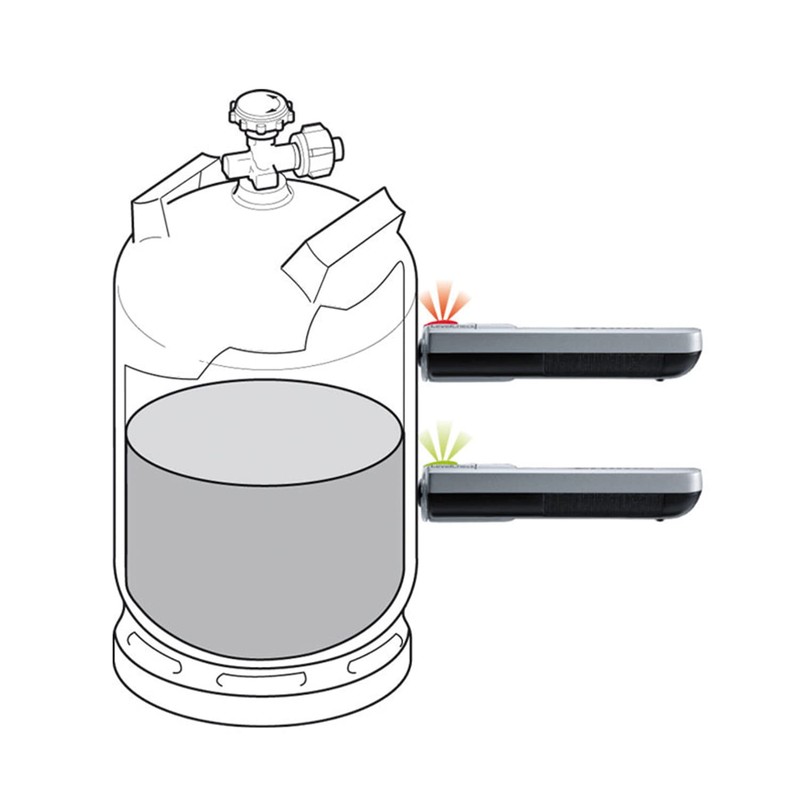 Truma Gas Content Meter Level Check Gas Bottle Camping Level