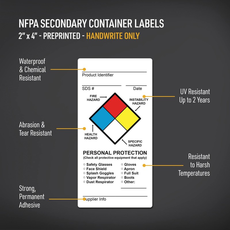 Avery NFPA Secondary Container Labels, Waterproof, Chemical Resistant, Preprinted, Handwrite-Only,