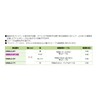 Panduit Label Core Aqua NWSLC-2Y-AQ