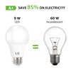 LE LED Light Bulbs 60 Watt Equivalent, 9W 800 Lumens