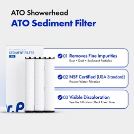 Dr. Piel Ato Shower Head Replacement Filter - Sediment Type (3 Pack), Removes Impurities and Water Saving, Compatible with Dr. Piel ATO Shower Head