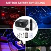 Car Starlight Headliner Kit, Shooting Stars + Twinkle + Sound