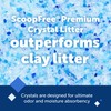 PetSafe ScoopFree Premium Crystal Cat Litter - Outperforms Clay Litter