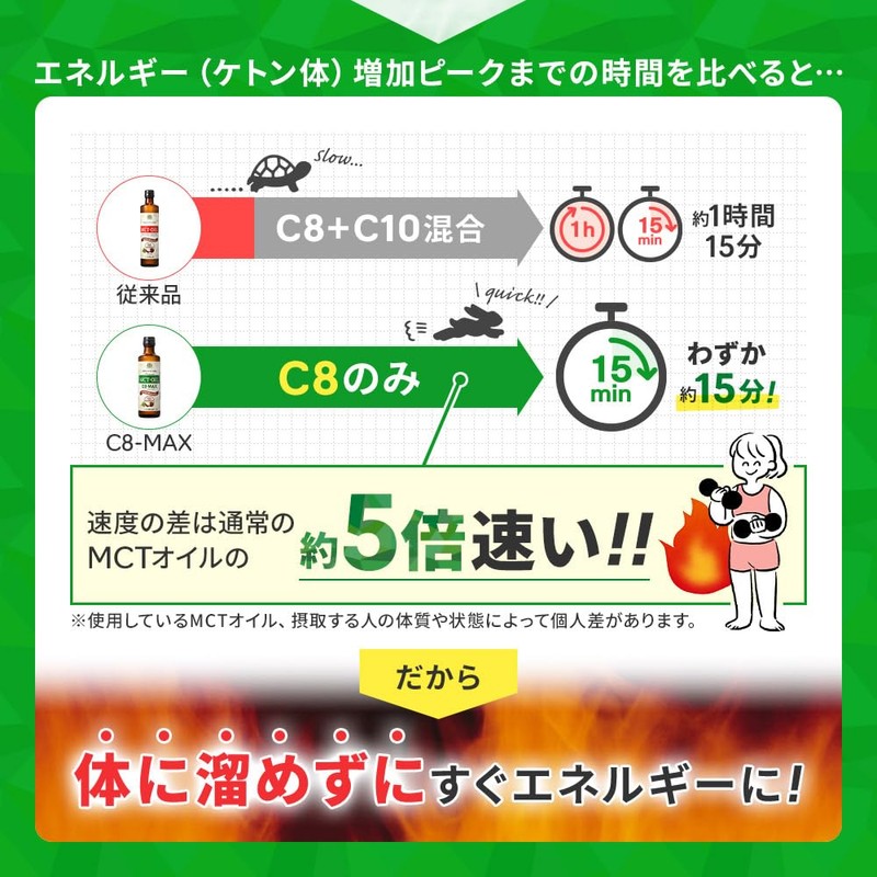 Sendai Katsuzankan MCT Oil, C8-MAX Stick Type, 0.2 oz (5