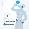 Hydrogen Water Bottle Generator Glass Smart Portable Rechargeable Ionizer Machine