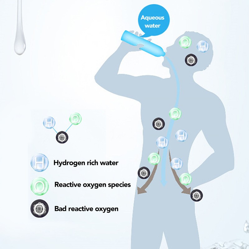 Hydrogen Water Bottle Generator Glass Smart Portable Rechargeable Ionizer Machine