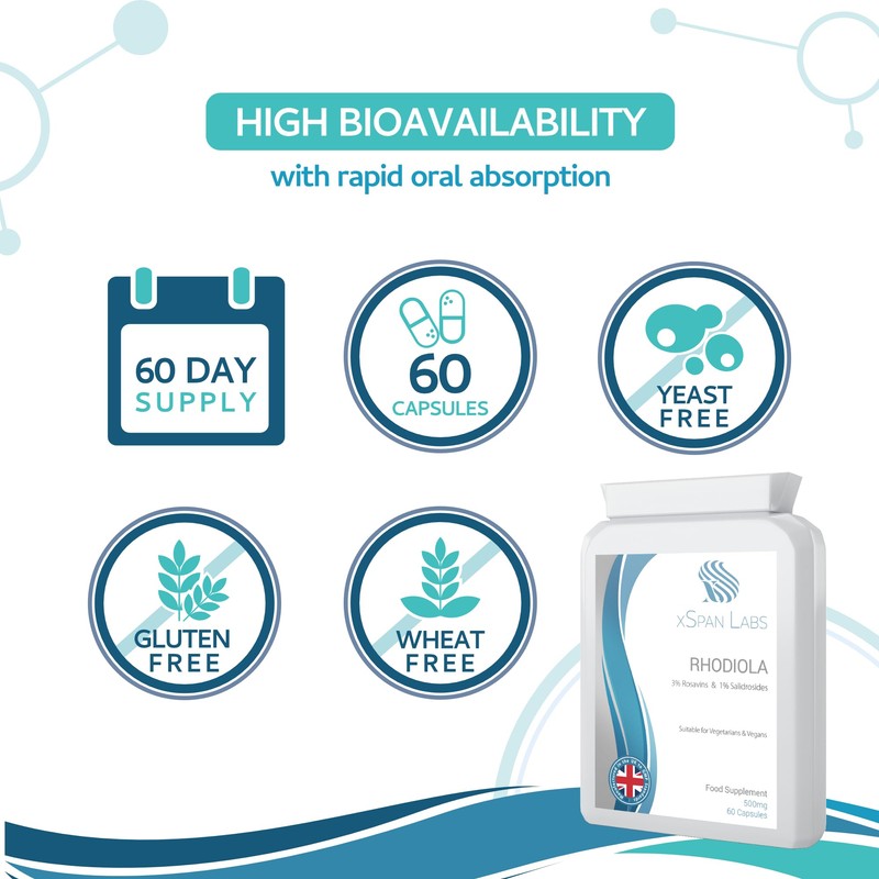 Rhodiola 500mg (standardized to 3% Rosavins and 1% Salidrosides) Whole