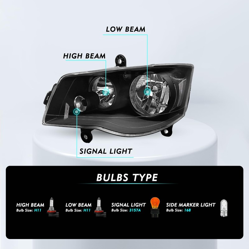 TUSDAR Headlight Assembly Set for 2008-2016 Chrysler Town & Country