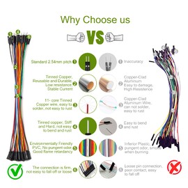 Chanzon Pack of 40 30 cm Long Male-Female Jumper Wire Cable Line Connector Solderless Multicoloured for Arduino Raspberry Pi Electronic Breadboard Protoboard PCB Board