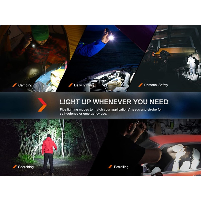 Fenix PD35R USB-C Rechargeable Tactical Flashlight,1700 Lumen with 2X Batteries