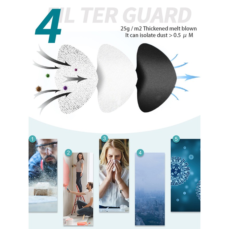 LED Voice Activated Face Cover Smart Face Cover Soft Comfortable