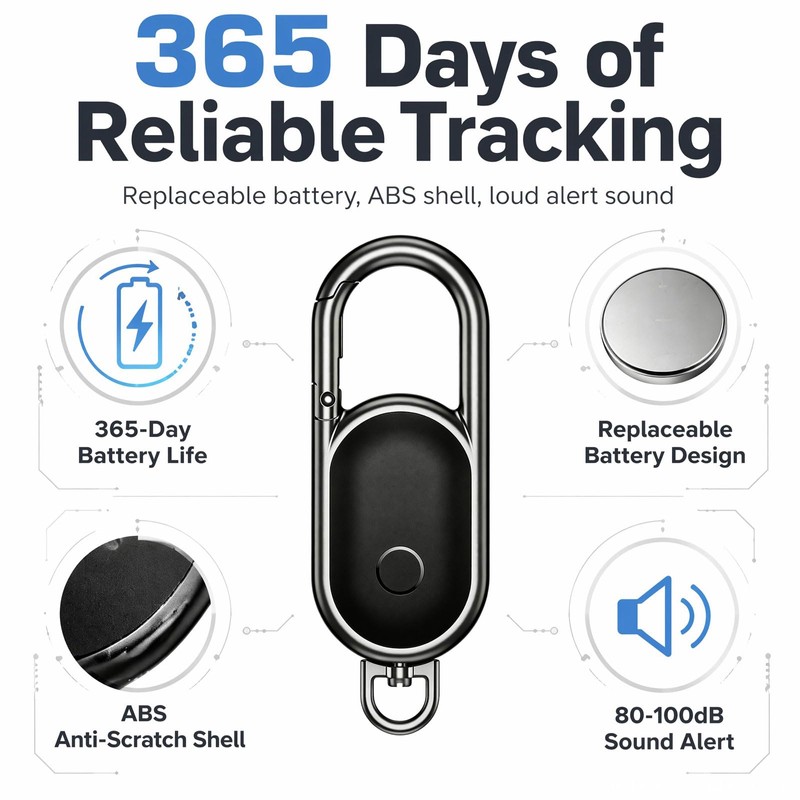GPS Tracker for Vehicles, Hidden Tracking Device for Vehicles, Car