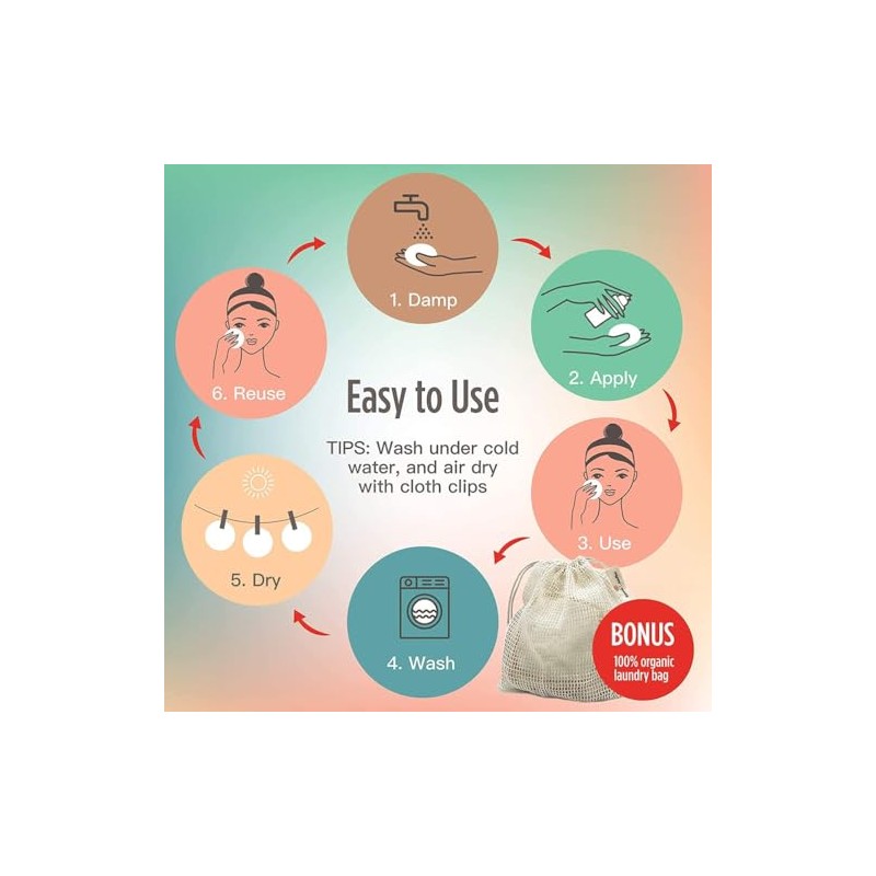 20 Almohadillas Desmaquillantes Reutilizables, Almohadillas Faciales de Algodón Reutilizables, Rondas