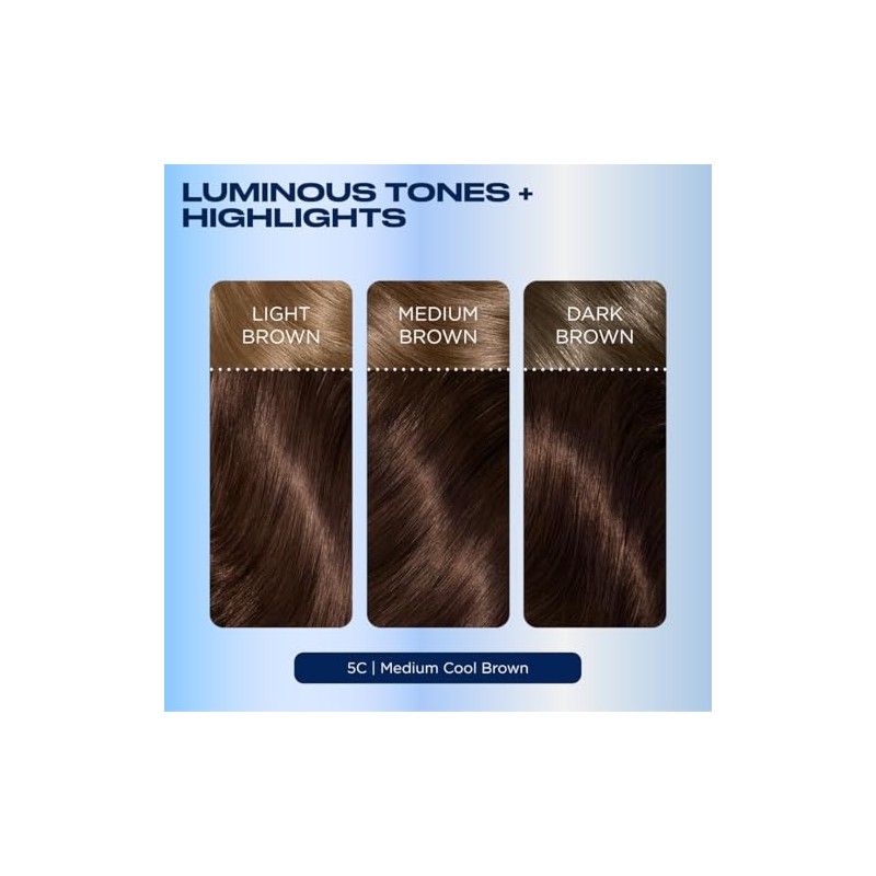 Clairol Nice 'N Easy Permanent Hair Color, 5C Medium Cool