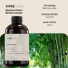 VINEVIDA [4oz] Bamboo Garden - Fragrance Oil for Candle Making
