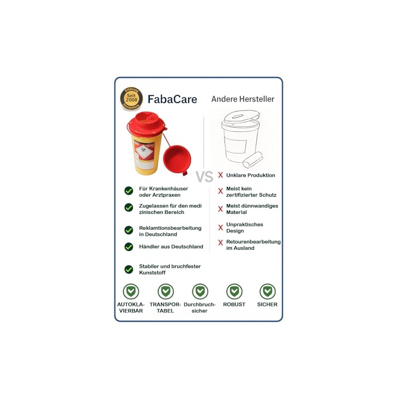 FabaCare Cannula Disposal Container 0.5 Litres Pack of 10