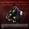 Power Steering Pump with Pulley, Compatible with 2009-2010 Ford F150