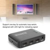 3x1 4K HDMI 2.0 Switcher HD IR Remote Control Splitter