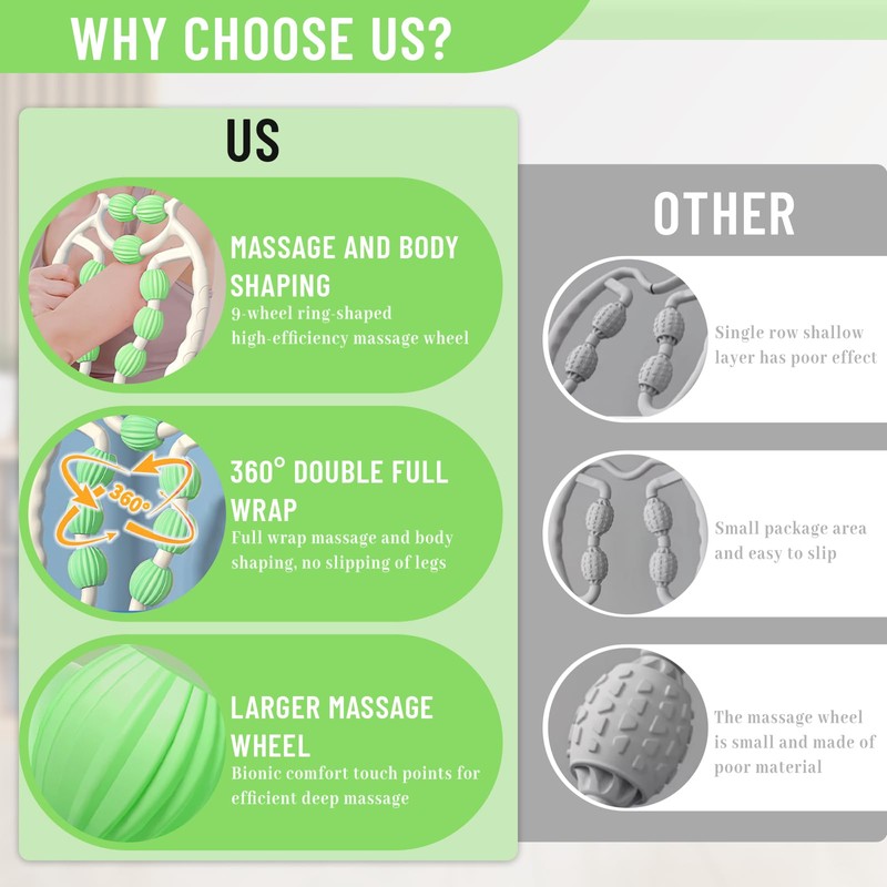 shallyong Massage Roller Legs, Cellulite Massager, Massage Roller, Cellulite Roller,